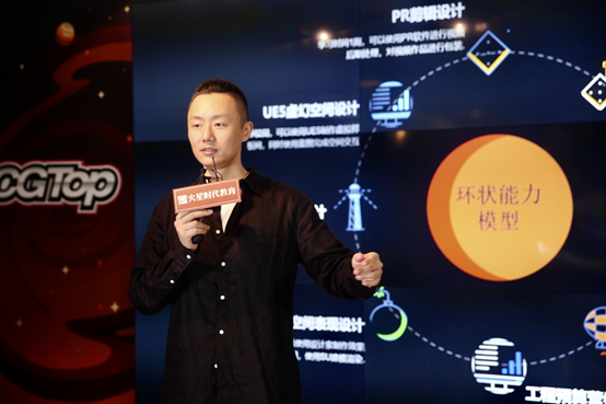 火星时代室内设计“环状能力”模型发布 适应个性化定制时代