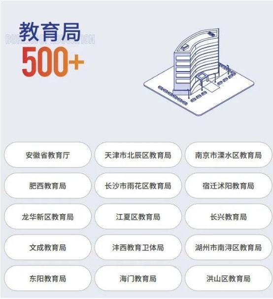 河北灤平:教育信息化,為每個孩童提供優質公平的教育機會