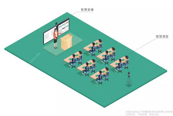 青鹿智慧课堂解决方案入选中央电化教育馆《数字校园综合解决方案2019》