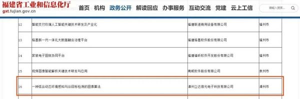 漳州市委書記張國旺一行蒞臨指導！立達信再獲兩項重磅榮譽！