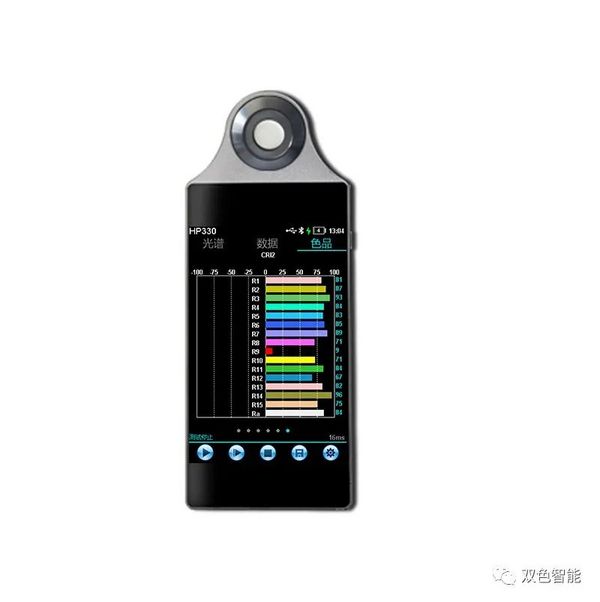 HP330手持式光谱照度计（2023款）功能介绍