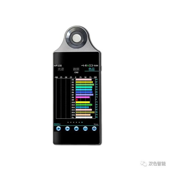HP330手持式光譜照度計（2023款）功能介紹