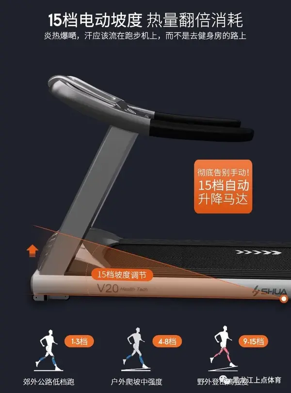 舒華體育出品.【亞布力森林溫泉酒店】室內健身娛樂活動中心安裝完畢