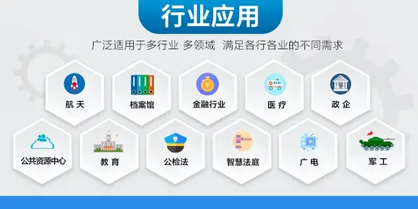 智能光盘库存储管理系统丨六大优势实现海量数据高效存储 智能检索