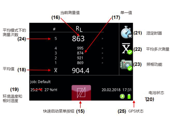 雨夜道路标线逆反射系数检测方法