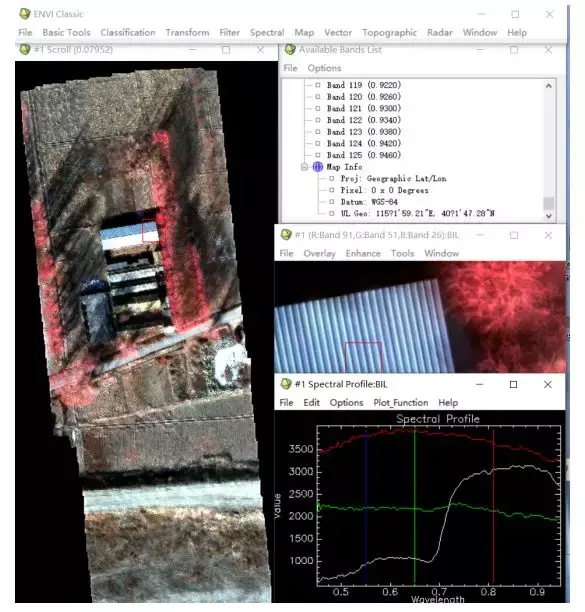 重磅！S185机载高光谱融合Lidar 220点云数据案例首飞成功