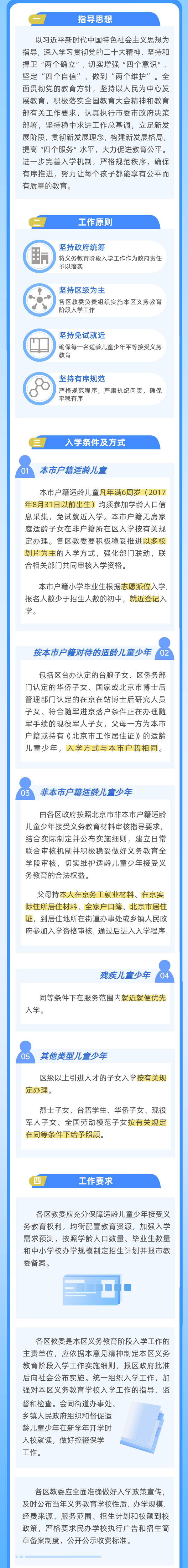 2023年北京市義務教育階段入學政策發布