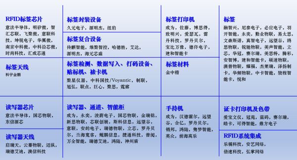 IOTE 2021上海站完美收官丨前瞻布局數字經濟時代，撬動萬億級IoT賽道