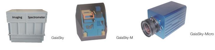 GaiaSky系列LCTF无人机高光谱成像系统