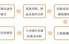 Labthink第6届全球实验室间塑料薄膜物理性能数据比对活动4月1日启动