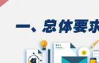 教育部财政部:集中力量建设50所高水平高职学校