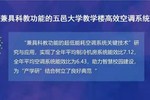 “兼具科教功能的五邑大學教學樓高效空調系統”項目獲選全國“公共建筑節能最佳實踐案例