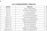 41个！2023年河南省虚拟教研室拟立项建设名单公示