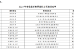 41個！2023年河南省虛擬教研室擬立項建設名單公示