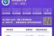 徐州醫科大學藥學和生物工程2個學科上榜“2022軟科世界一流學科排名”
