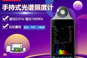 HP330手持式光譜照度計（2023款）功能介紹