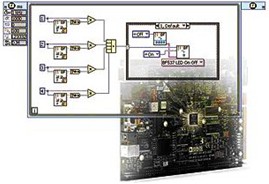 TVI-TC33虚拟仪器与DSP集成实验开发系统