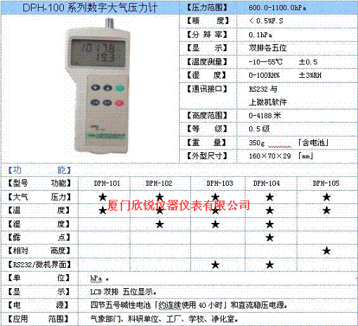 DPH-103数字大气压力表DPH103 