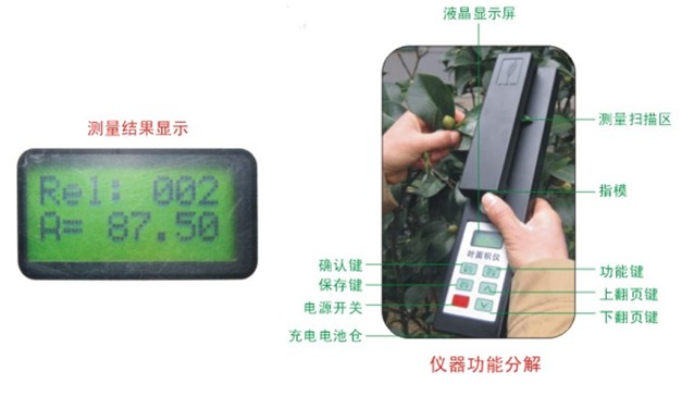 便携式叶面积测定仪/植物叶面积仪/叶面积扫描仪