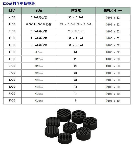 干式恒温器 K30 (加热型)