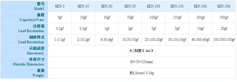 针式张力计/针式张力仪/张力计