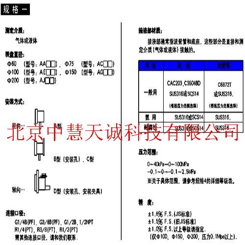 压力表/指针式压力表 型号：VUGY01-A