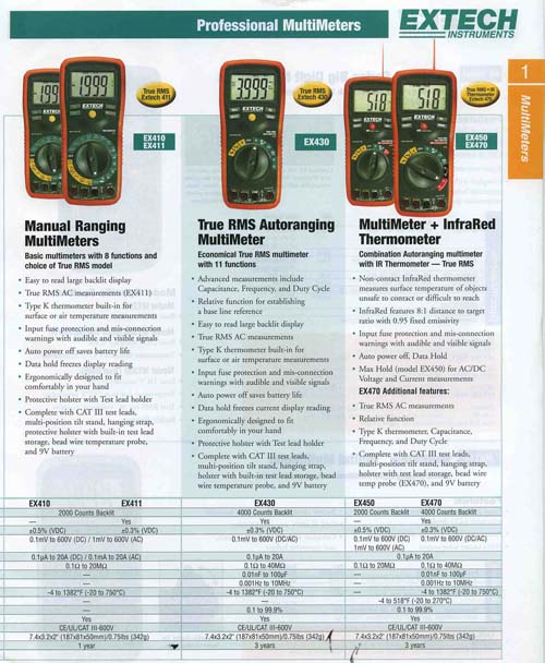 美国EXTECH数字万用表+红外测温仪EX450