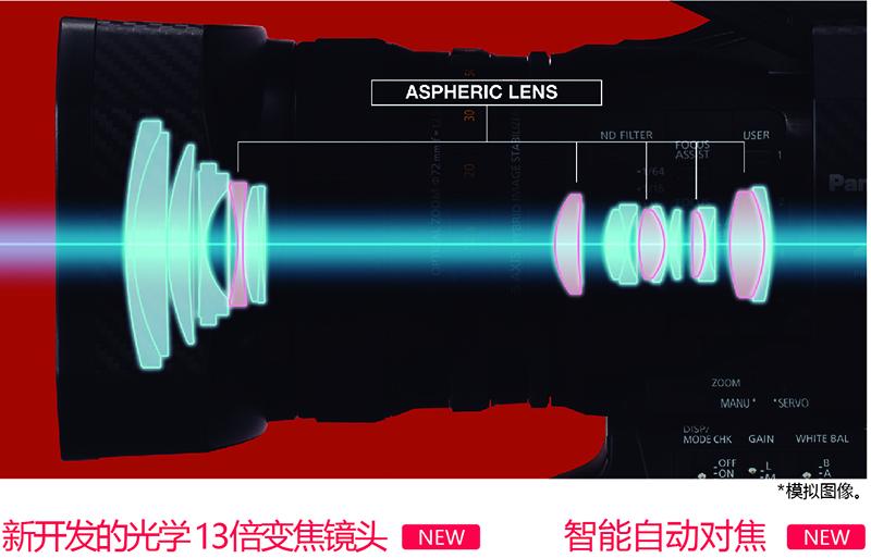 松下AG-DVX200MC攝像機 現貨出售 保證價格低