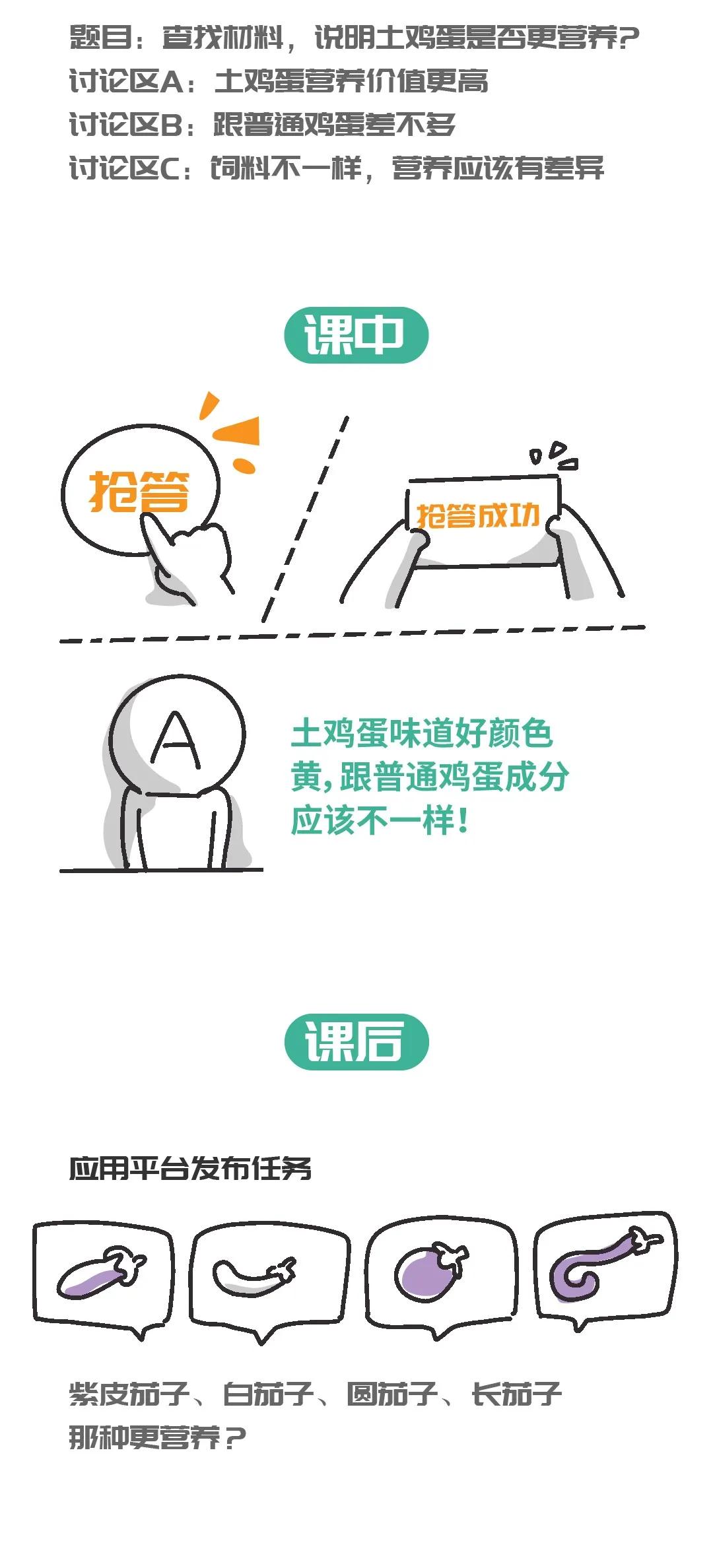 智慧教学新玩法 | 建设金课困难多？其实一招就能搞定！