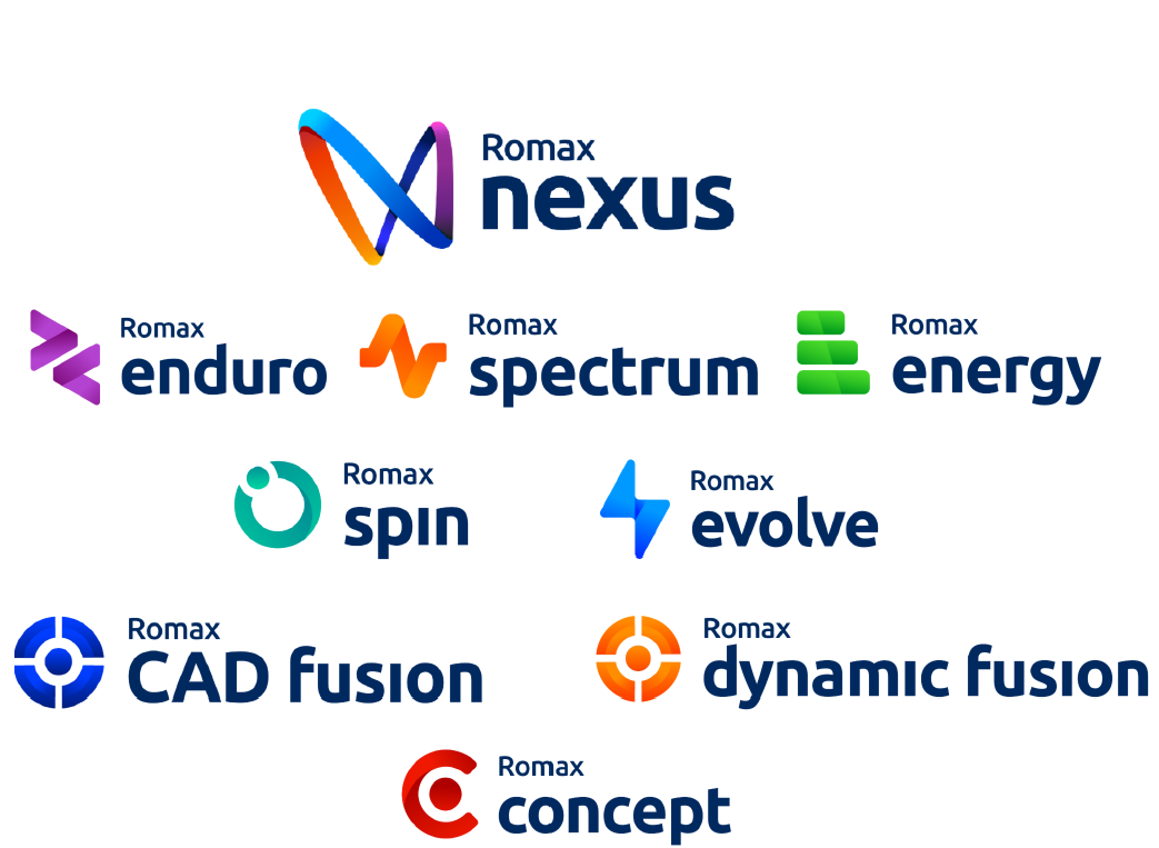 Romax Nexus—机电一体传动系统设计与仿真平台