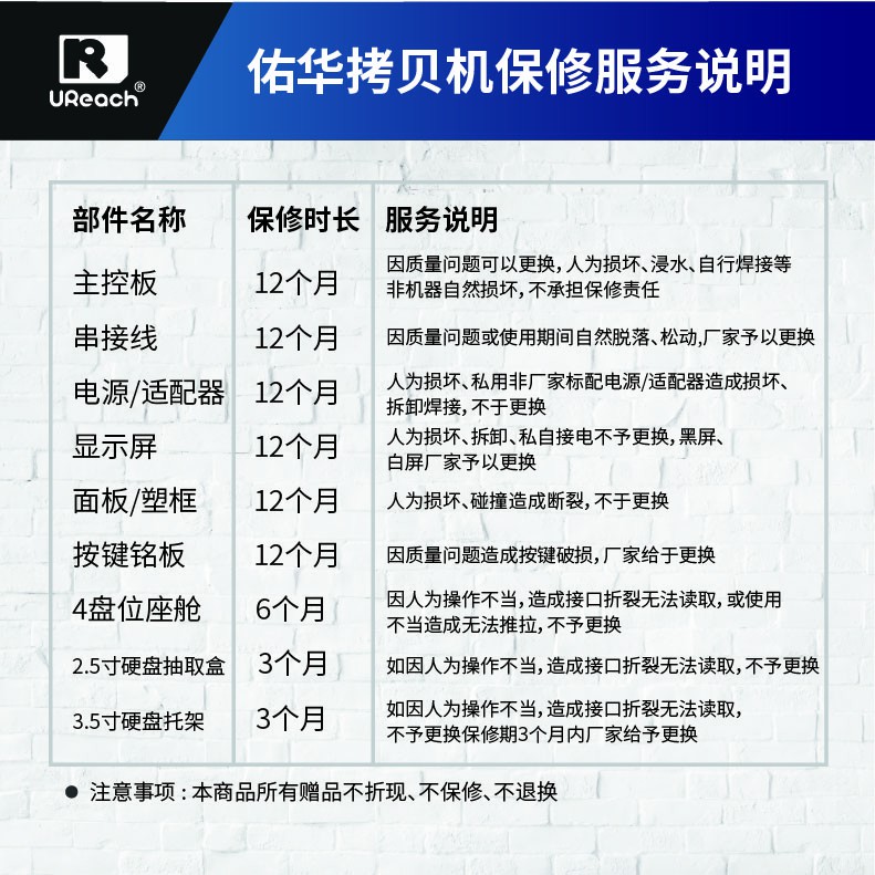 佑華拷貝機品牌  一拖二 閃存卡/USB/CF卡拷貝機 讀卡器支持SD TF CF卡復制 拷貝系統  UB-J3008