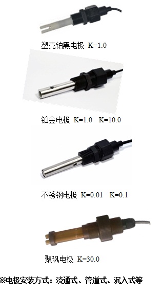 在线电导率仪 在线电导率测试仪