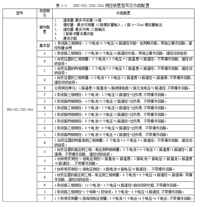 通用测控装置/微机保护测控装置