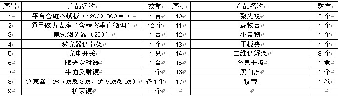 全息照相实验台