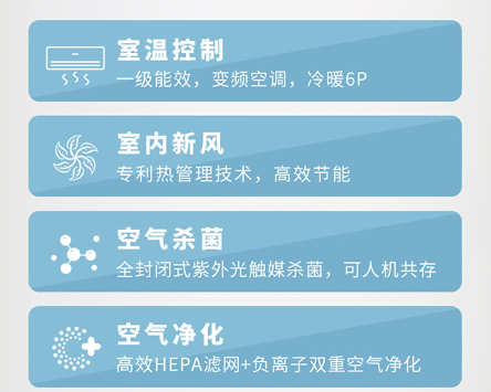 英宝纯提醒：开学在即 校园防疫应重视室内空气感染