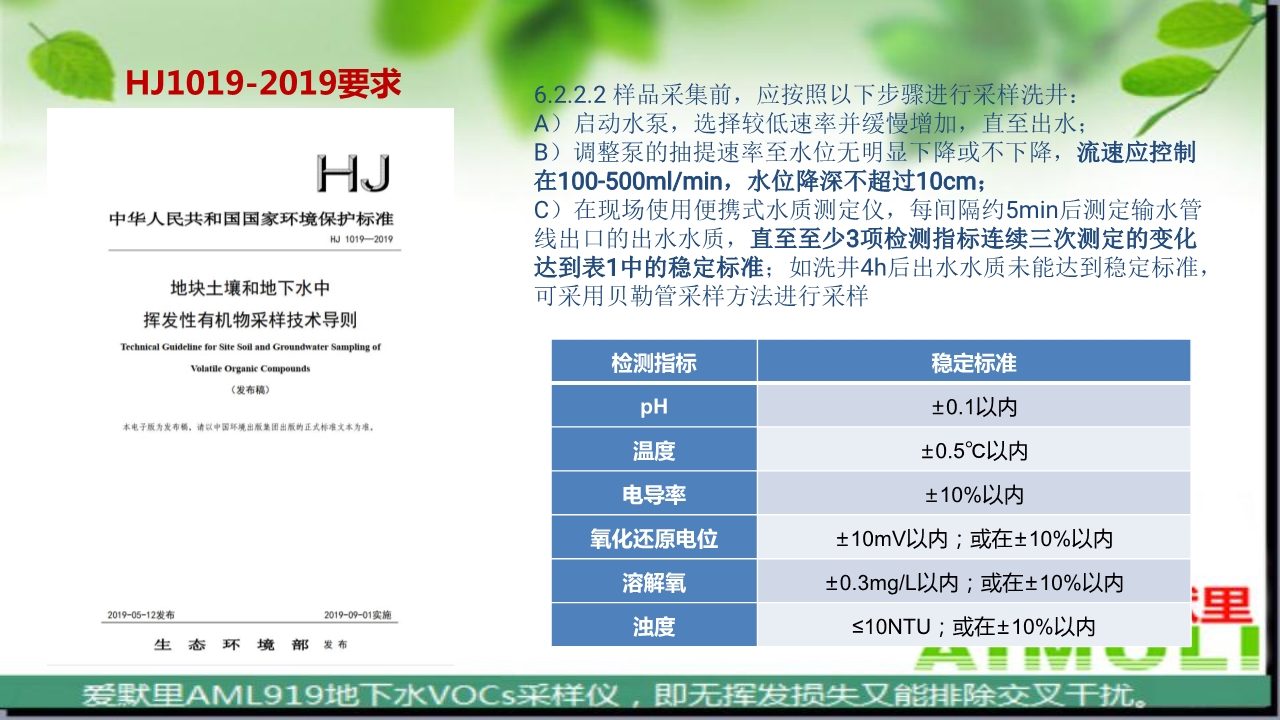 爱默里AML919型地下水vocs采样仪生产厂家