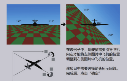 ErgoLAB特种车辆人因工程实验室