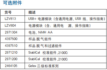 便携式浊度仪 哈希浊度计